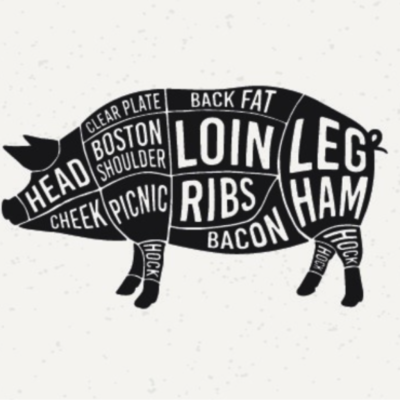 Wholesale Pork