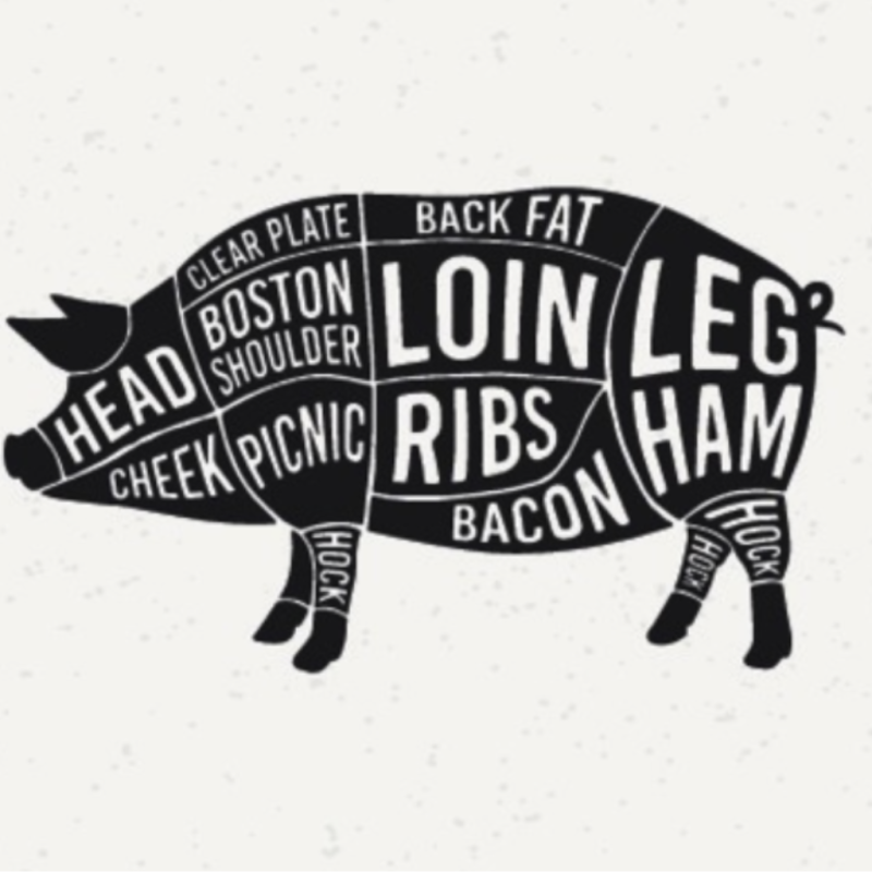 Wholesale Pork